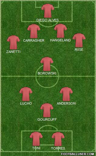 Pro Evolution Soccer Team Formation 2011