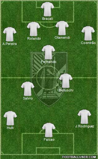 Vitória Sport Club Formation 2011