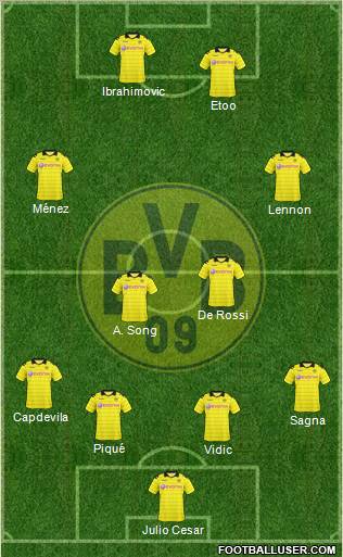Borussia Dortmund Formation 2011