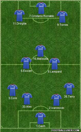 Chelsea Formation 2011