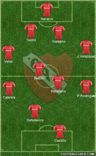 Independiente football formation