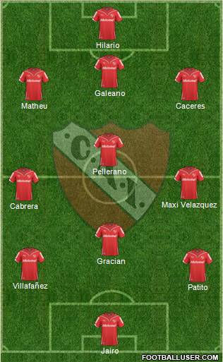 Independiente football formation