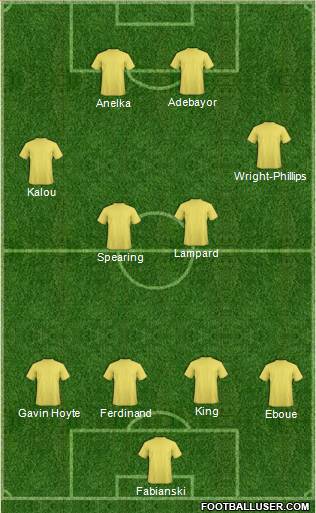 Livingston Formation 2011