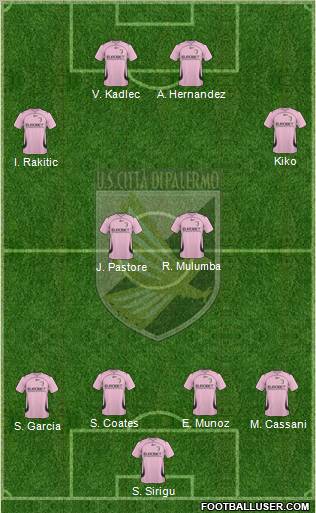 Città di Palermo Formation 2011
