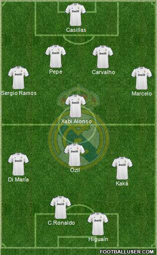 Real Madrid C.F. Formation 2011