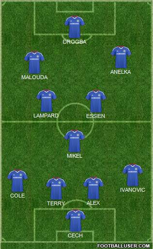 Chelsea Formation 2011