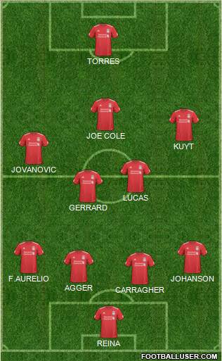 Liverpool Formation 2011