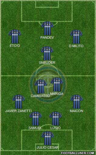F.C. Internazionale Formation 2011