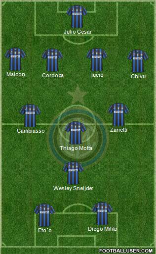 F.C. Internazionale Formation 2011