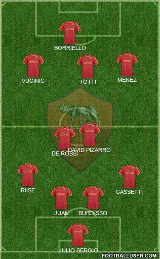 AS Roma Formation 2011