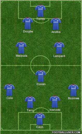 Chelsea Formation 2011