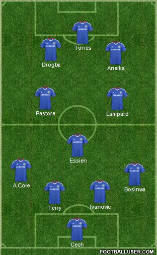 Chelsea Formation 2011