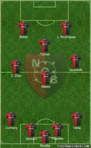 Newell's Old Boys Formation 2011