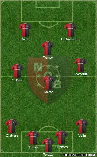 Newell's Old Boys football formation