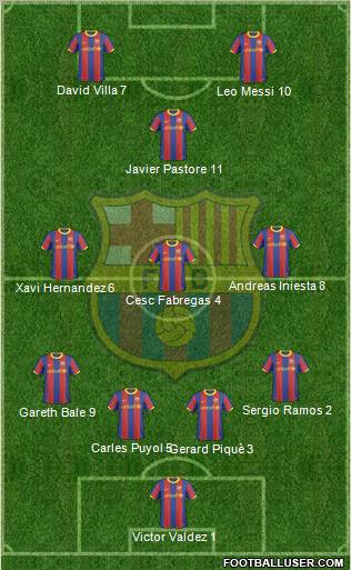 F.C. Barcelona Formation 2011