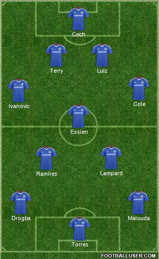 Chelsea Formation 2011