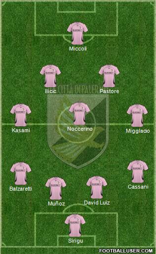 Città di Palermo Formation 2011