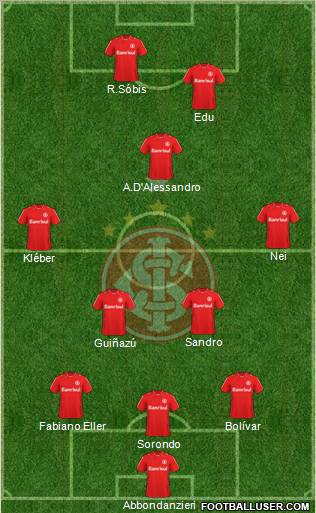 SC Internacional Formation 2011