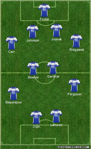 Birmingham City Formation 2011