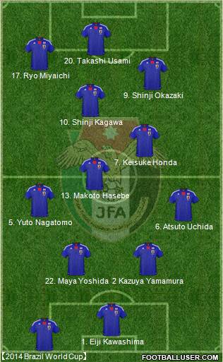Japan Formation 2011