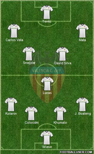 Valencia C.F., S.A.D. Formation 2011