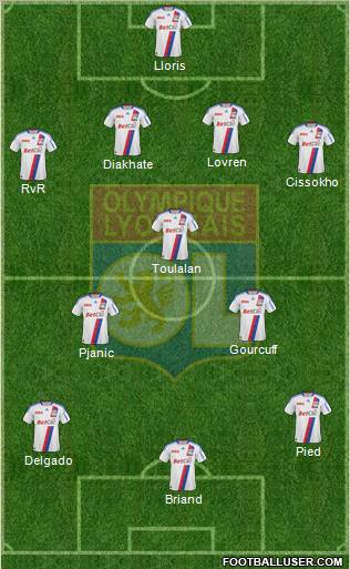 Olympique Lyonnais Formation 2011