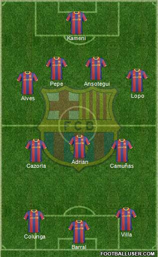 F.C. Barcelona Formation 2011