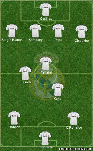 Real Madrid C.F. Formation 2011