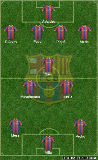 F.C. Barcelona Formation 2011