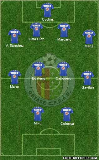Getafe C.F., S.A.D. Formation 2011