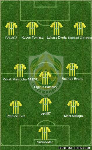 Adiyamanspor Formation 2011