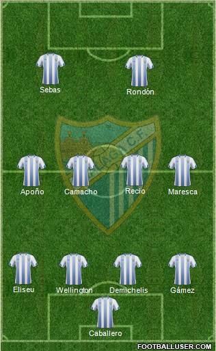 Málaga C.F., S.A.D. Formation 2011