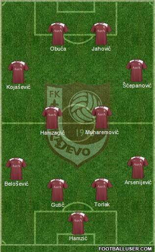 FK Sarajevo Formation 2011