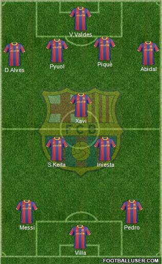 F.C. Barcelona Formation 2011