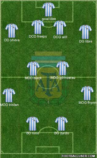 Argentina 4-2-2-2 football formation