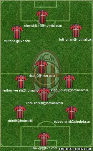 A.C. Milan Formation 2011
