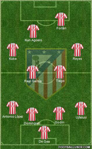 C. Atlético Madrid S.A.D. Formation 2011
