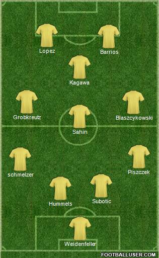 Fifa Team Formation 2011