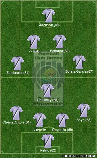 Football Club Istres Ouest-Provence Formation 2011