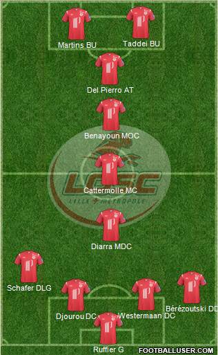 LOSC Lille Métropole Formation 2011
