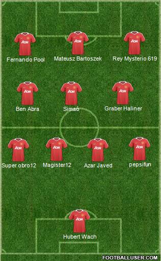 Manchester United Formation 2011