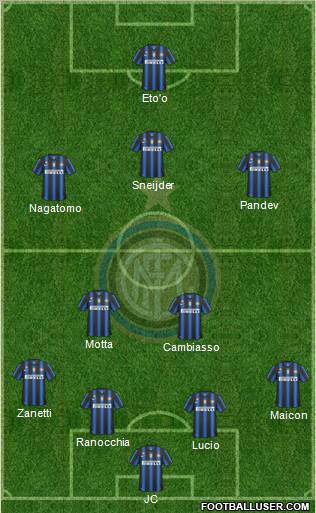 F.C. Internazionale Formation 2011