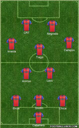 Dagenham and Redbridge Formation 2011