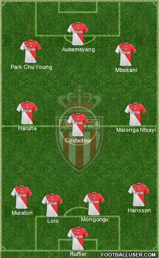AS Monaco FC Formation 2011