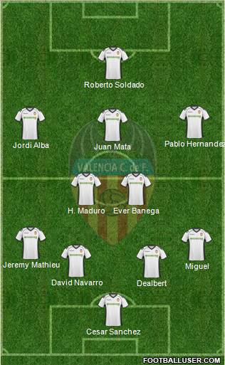 Valencia C.F., S.A.D. Formation 2011