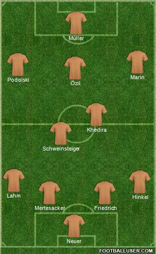 Pro Evolution Soccer Team Formation 2011