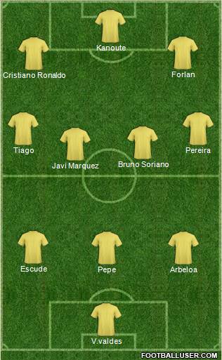 Pro Evolution Soccer Team Formation 2011