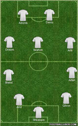 KF Ulpiana Formation 2011
