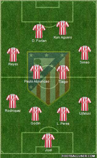 C. Atlético Madrid S.A.D. Formation 2011