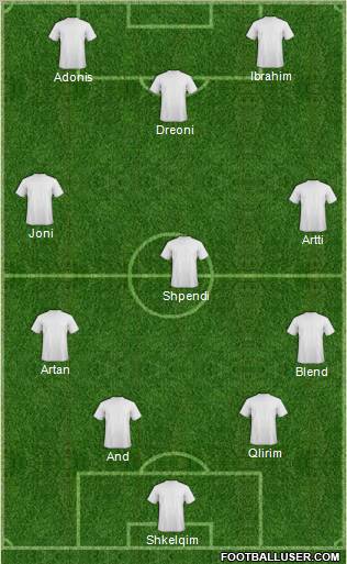 KF Ulpiana Formation 2011